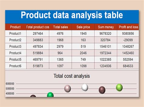 Product Data .